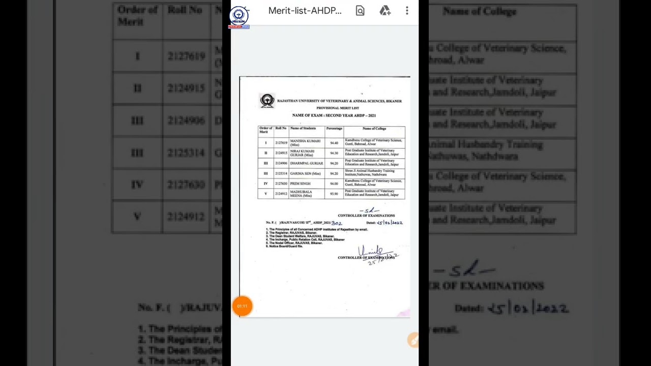 AHDP 2nd Year Results Declared-2021 || Result & Merit list of 2nd year AHDP Annual Examination