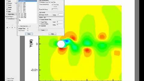 Tecplot 360 Tutorial: Time Animation