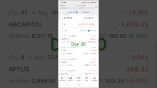 Swing Stocks Portfolio Day 30 #swingstocks #swingtradin