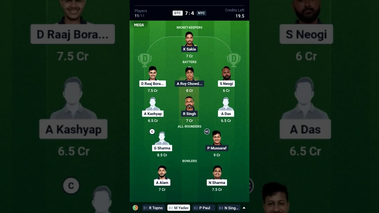 GTC vs NYC | गुवाहाटी T20 स्प्रिंग कप का महामुकाबला | Live Score & Highlights-