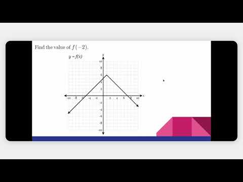 Evaluating Functions using Function Notation