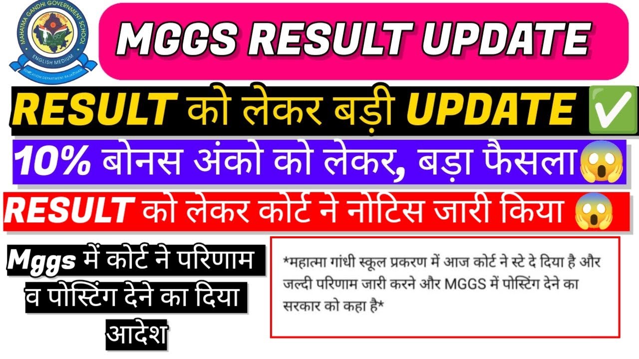 mggs-result-news-mggs-cut-off-2024-mggs-english-cut-off-level-1-cut