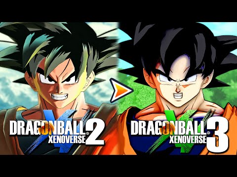 The Elder Scrolls V: Skyrim gets a Dragon Ball Z: Xenoverse 3 Mod