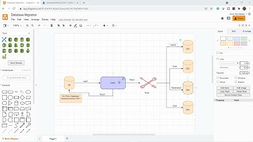 Migrating SQL Database On-Premise to Azure SQL Database using Data Migration Assistant (DMA)
