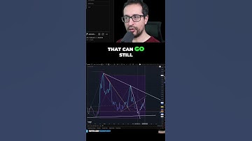 Avalanche (AVAX) Price Analysis: Key Levels & Predictions