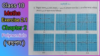 Class 10 Maths Chapter 2 Exercise 2.1 ❤ Maths Solution in Assamese ✅ Mathematics ✅ Maths Sir Saidul