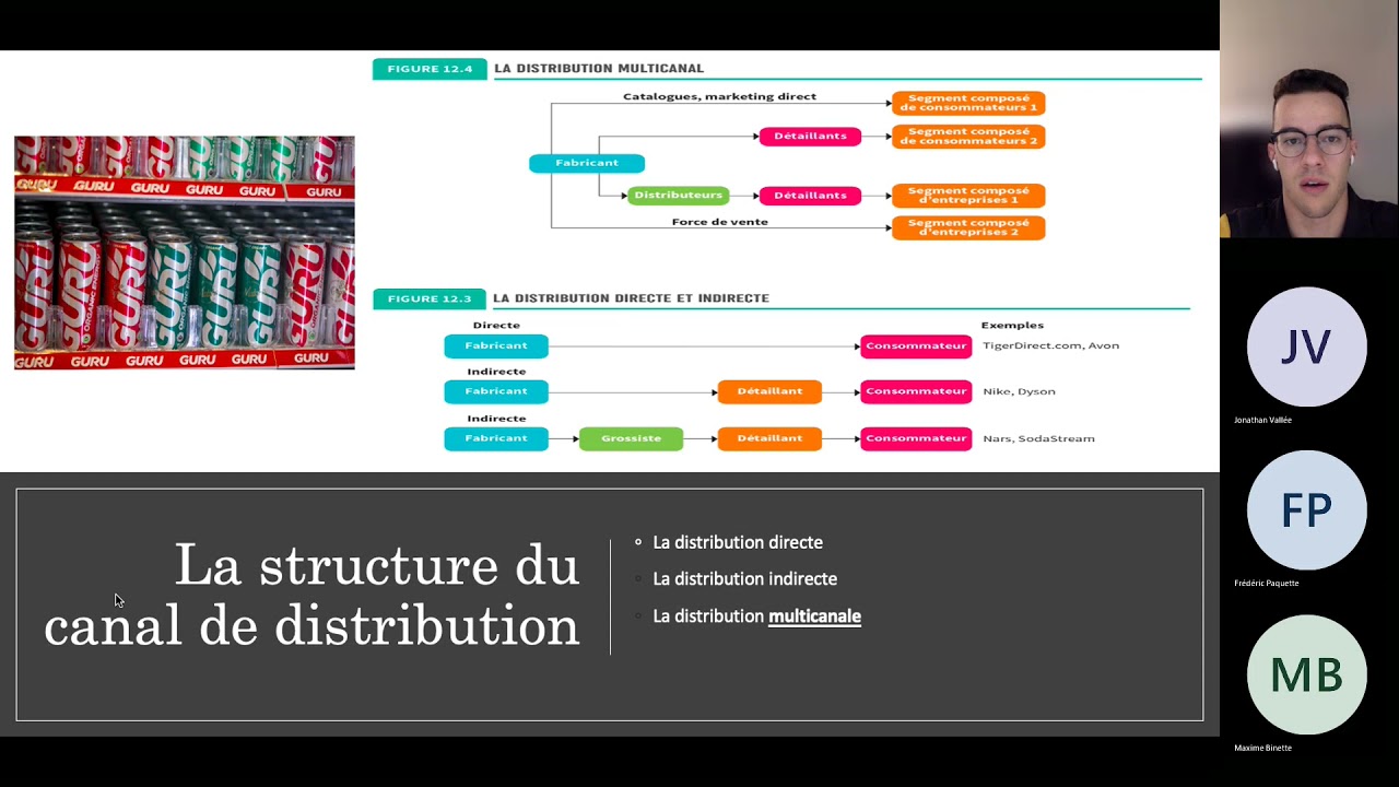 Gestion de la distribution