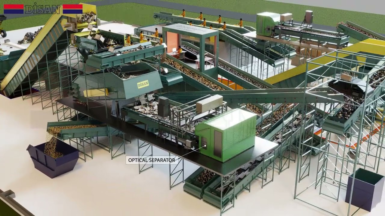 DİSAN – PACKAGING WASTE SORTING PLANT (ANIMATION)