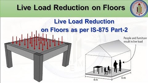 Live load reduction on floors as per IS-875-Part-2  | Why do we need to reduce live on floors