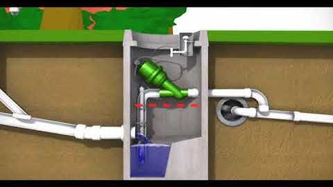 How does a Flovac vacuum sewerage system work
