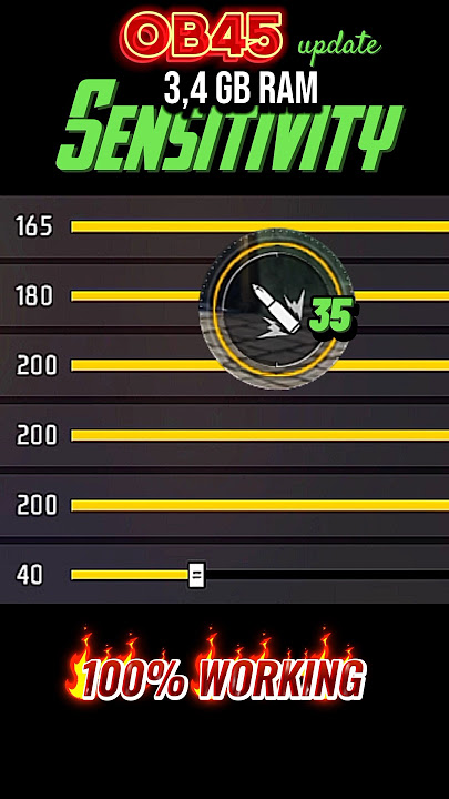 OB48 ⚙️ New Sensitivity For Ump Shotgun & Desert Eagle 🔒 | Secret Headshot Sensitivity | Free Fire