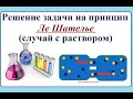 Принцип Ле Шателье в растворах. Смещение химического равновесия.