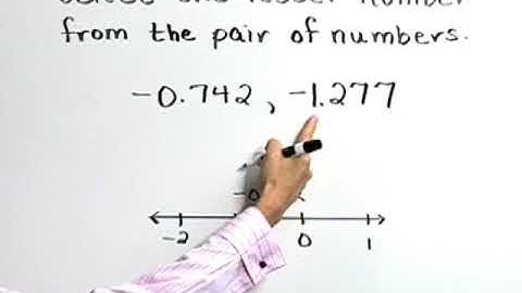 Lial Introductory Chapter Test Prep: Ch. 1 Ex. 6