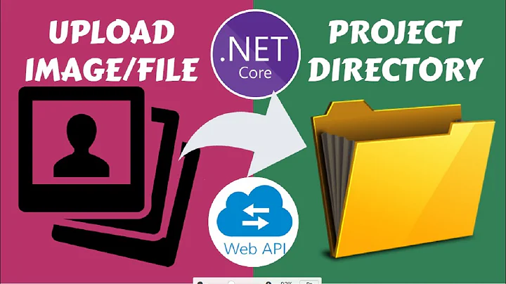 Web API - Uploading File/Image into Project Directory [Latest Tutorial] | ASP.NET Core