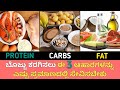 Measurement of Carbs, Protein &amp; Fat Kannada || protein carbs &amp; fat per day || ignis fitness