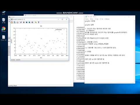 [gnuplot]데이터 그래프 그리기, linear fit