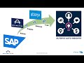 Get actionable insights from SAP data in minutes with Alteryx Auto Insights (Japanese Sub-Titles)