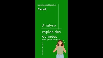 🚀 Analyse rapide des données dans Excel | Gagne du temps en 1 clic !