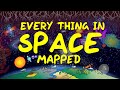 Every Kind of Thing in Space Mapped