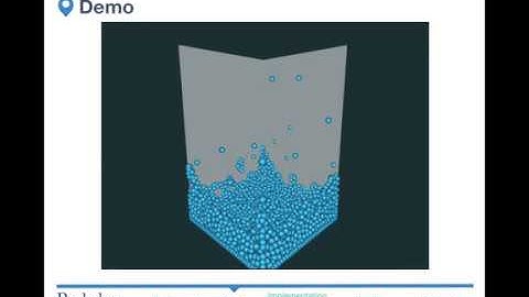 Fluid Particle Simulation