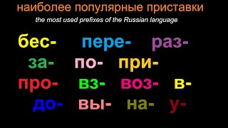 Сборник приставок русского языка.