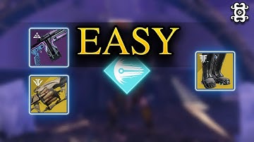 (easy) Iterative Loop + Anarchy + Geomag Stabilizers