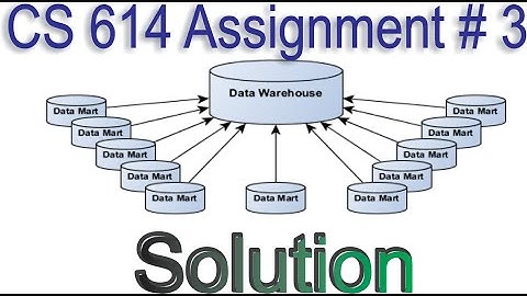 CS 614 Assignment No 3 2020 Solution| CS614 Assignment # 3 spring 2020 Solution