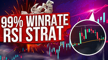 Trading with RSI Indicator = HIGH WINRATE Binary options trading strategy
