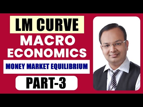 #3 | LM curve | macroeconomics | money market equilibrium | Part-3 | bcom | eco h | ma eco