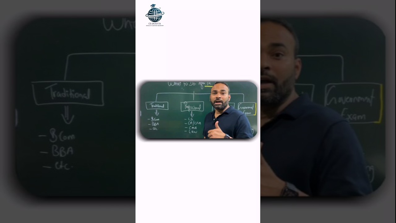 CUET, CS, CA, CMA, Govt Jobs – What Should You Choose? 