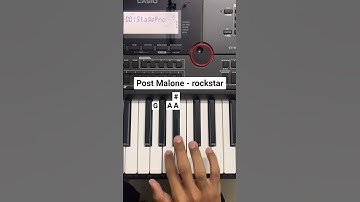 Thumbnail of Post Malone - rockstar song on piano | Piano Cover | Instrumental Soham