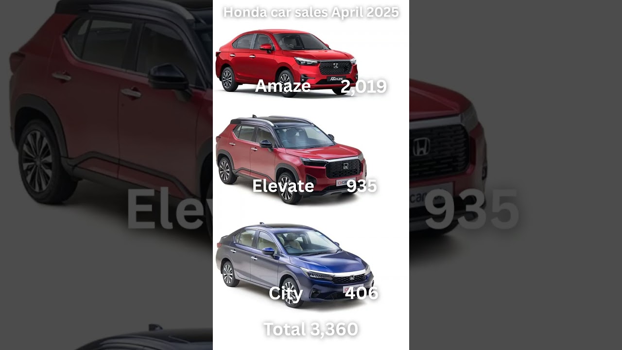 Honda car sales April 2025
