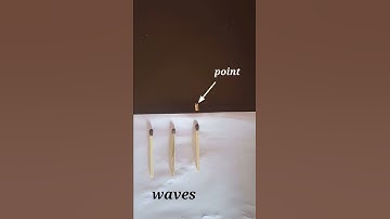 what is frequency? frequency ky hae ?🤩#shorts #science #physics #education #frequency