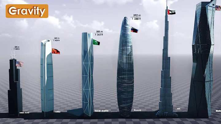 Top 50 Tallest Buildings in the World 2023 - DayDayNews