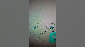 Vlan basic lab overview. Packet tracer lab. #cisco #computernetworking #ciscoccnp