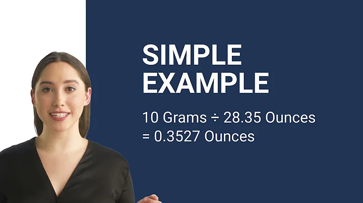 Convert from Grams to Ounces
