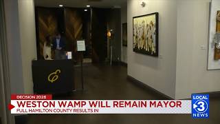 DECISION 2026: Weston Wamp wins re-election as Hamilton County mayor