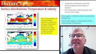 Lecture 14   Part A