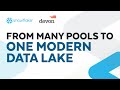 From Many Pools to One Modern Data Lake Featuring Devon Energy