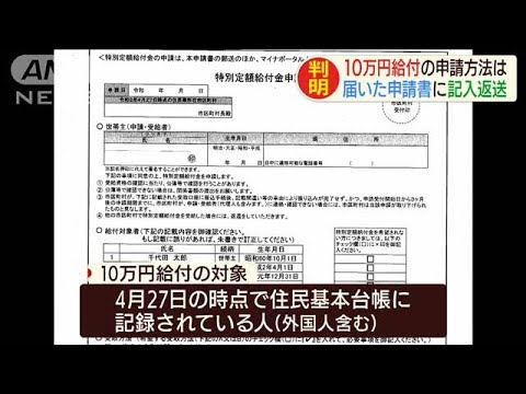 万 給付 東京 円 10 いつから 困窮世帯へ最大30万円の給付金 政府が新たな支援策