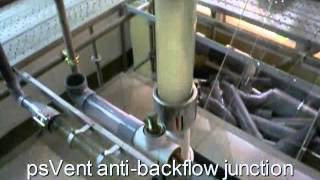 ps Vent System