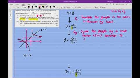 (worked solutions) A Level 2012 H2 MATHEMATICS PAPER 1 QUESTION 7 ON FUNCTIONS