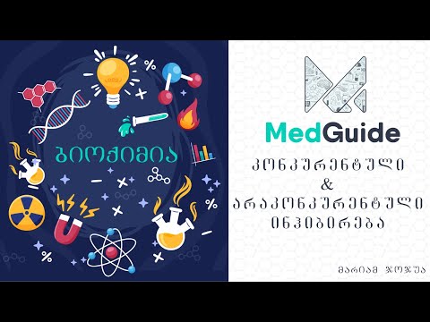 Medguide/მედგიდი - ბიოქიმია: კონკურენტული \u0026 არაკონკურენტული ინჰიბირება