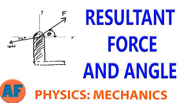 Vector Review - Finding the Resultant Magnitude and Direction
