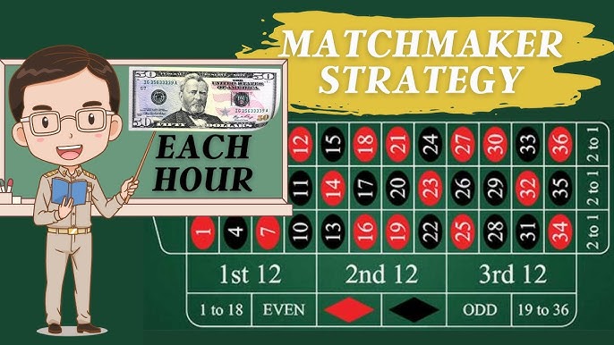 Top Tips for Winning at Roulette