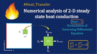 Numerical Analysis of 2D Conduction Steady state heat transfer. PART  1