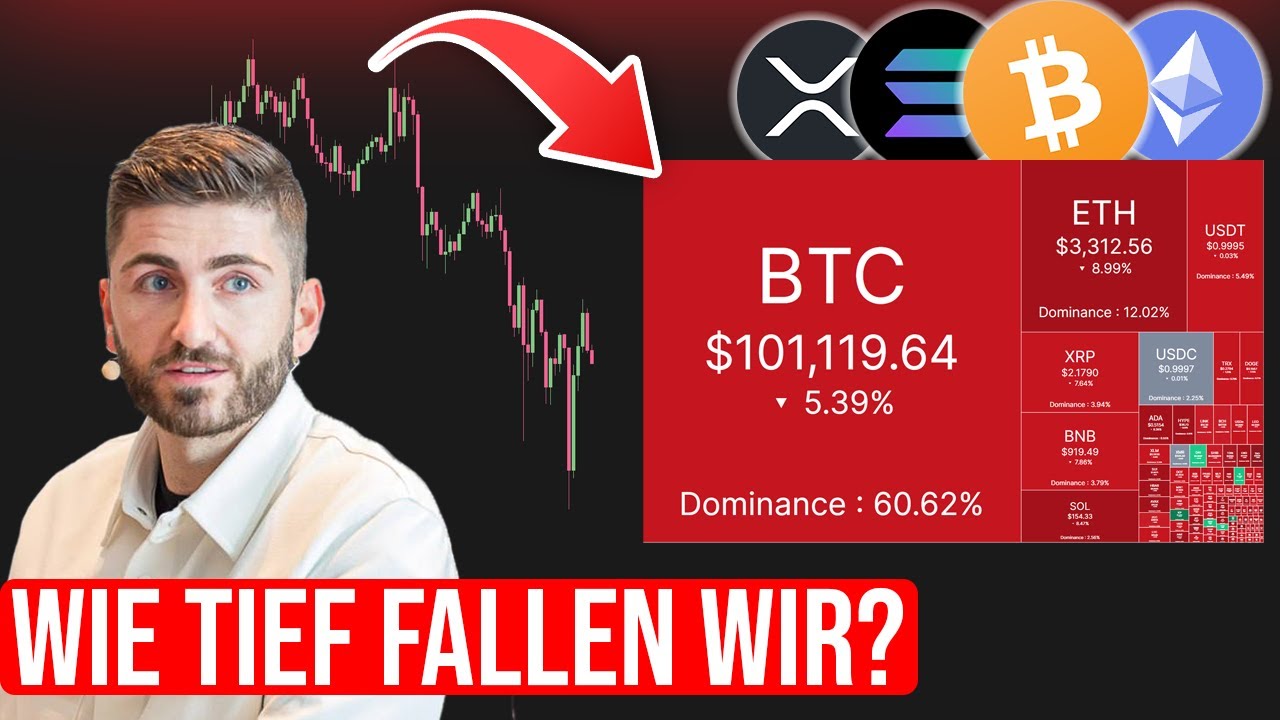 🔴 Krypto CRASH & Bitcoin unter $100.000: Was jetzt?
