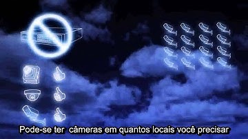 Welcome to Cloud Surveillance VSaaS   Video Security Service arc