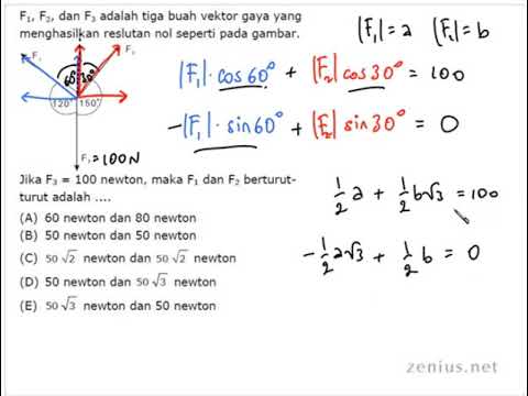 Contoh Soal Vektor No 15 Youtube