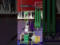 NBA 2K26 Shooting Guard Build 6’7 Green Light Build